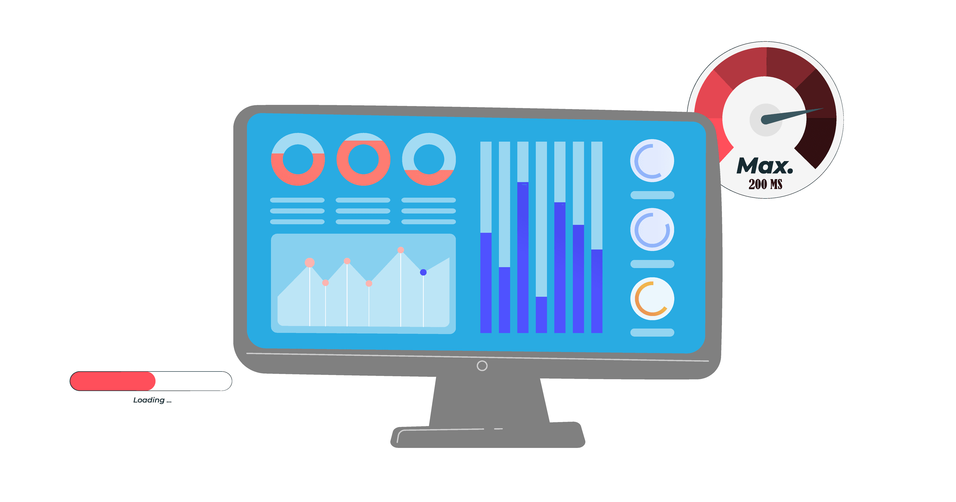 Performance Testing